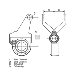 Leviers de frein manuels