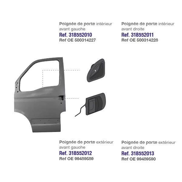 Poignée De Porte Intérieure Droite Avant Pour Iveco Daily 1999-2011 - Neuve, Noire, Avec Clés
