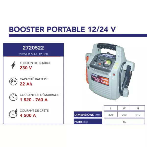 Booster portable 12/24V POWER MAX 4500A 22Ah