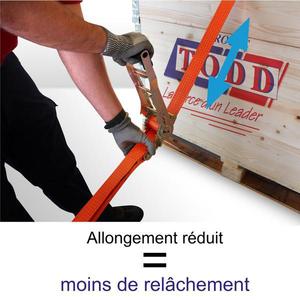 vue secondaire