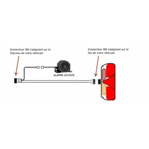 Faisceau rapide pour alarme de recul